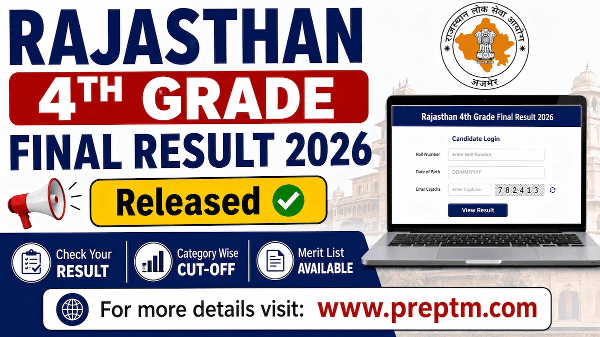 Rajasthan 4th Grade Final Result 2026: Released; check the result and cut-off marks here.